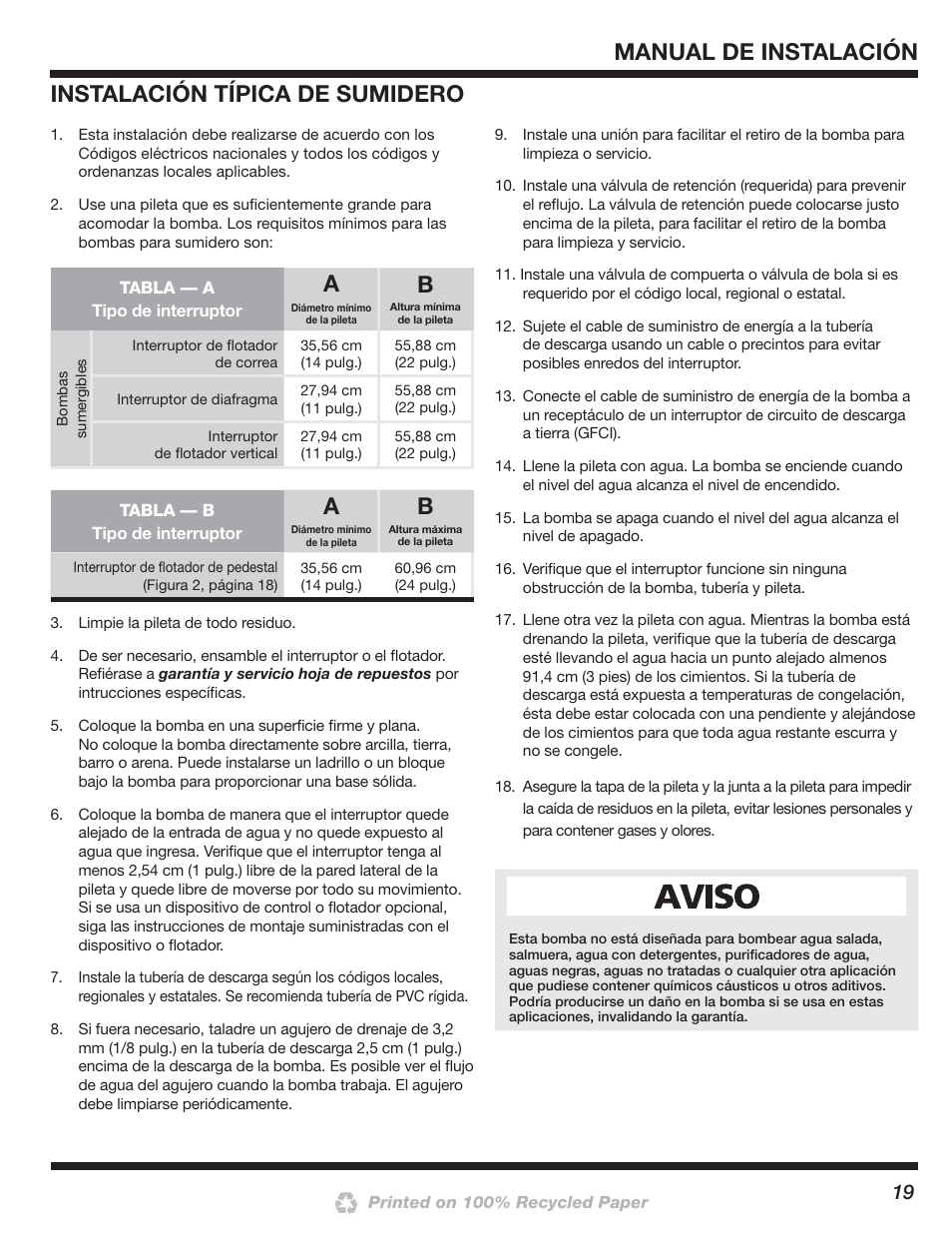 Manual de instalación, Instalación típica de sumidero | Blue Angel Pumps SSBCS100 User Manual | Page 19 / 24