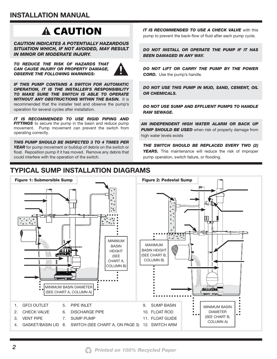 Installation manual, Typical sump installation diagrams | Blue Angel Pumps SSBCS100 User Manual | Page 2 / 24