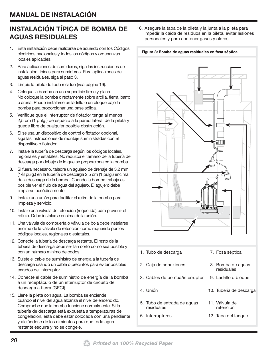 Instalación típica de bomba de aguas residuales, Manual de instalación | Blue Angel Pumps SSBCS100 User Manual | Page 20 / 24