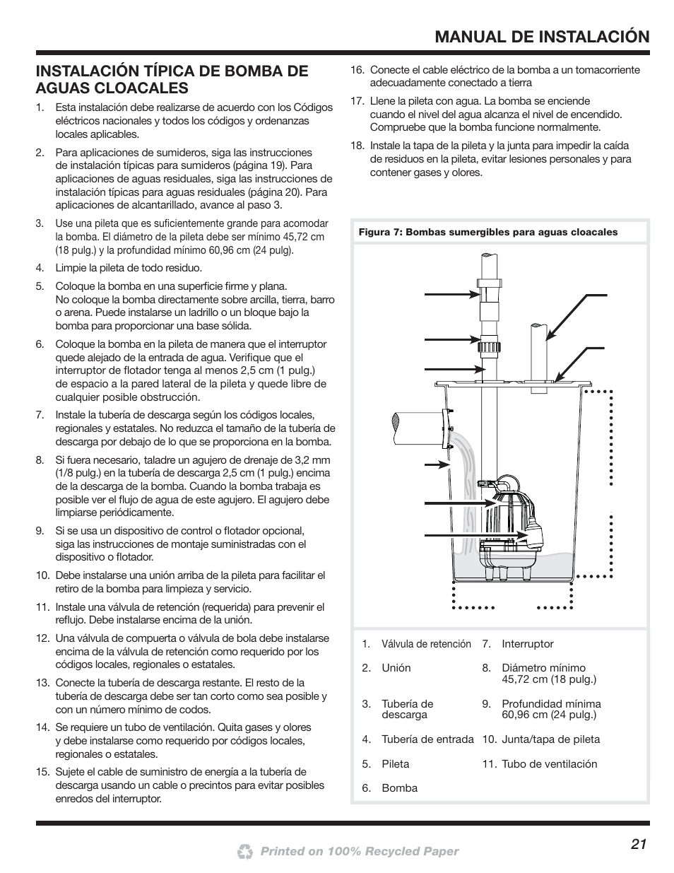 Manual de instalación, Instalación típica de bomba de aguas cloacales | Blue Angel Pumps SSBCS100 User Manual | Page 21 / 24