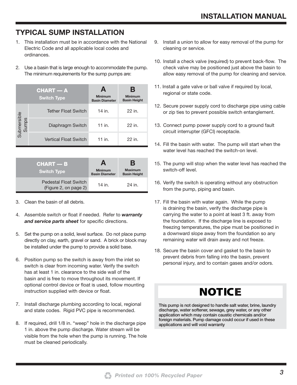 Installation manual, Typical sump installation | Blue Angel Pumps SSBCS100 User Manual | Page 3 / 24