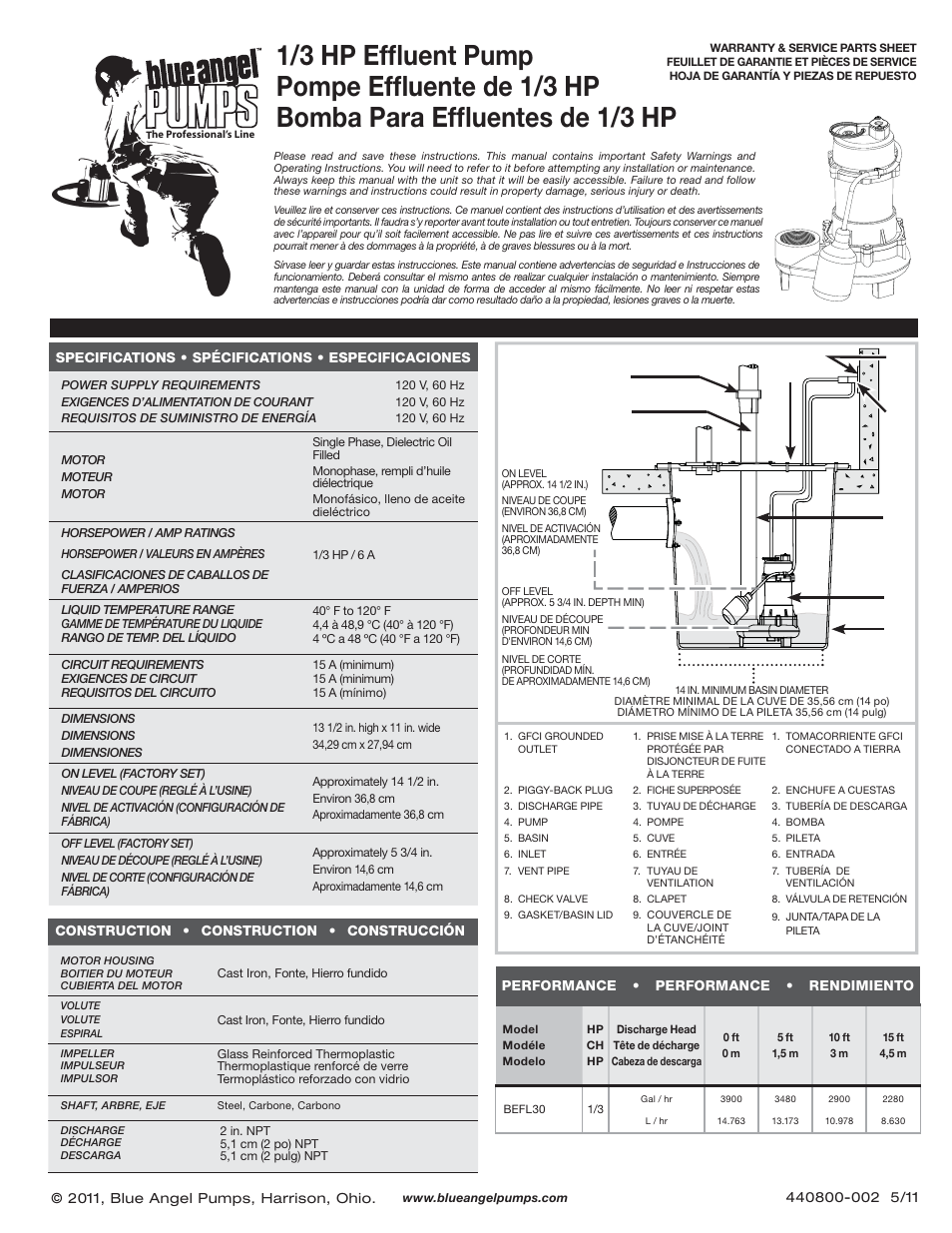 Blue Angel Pumps BEFL30 User Manual | 4 pages