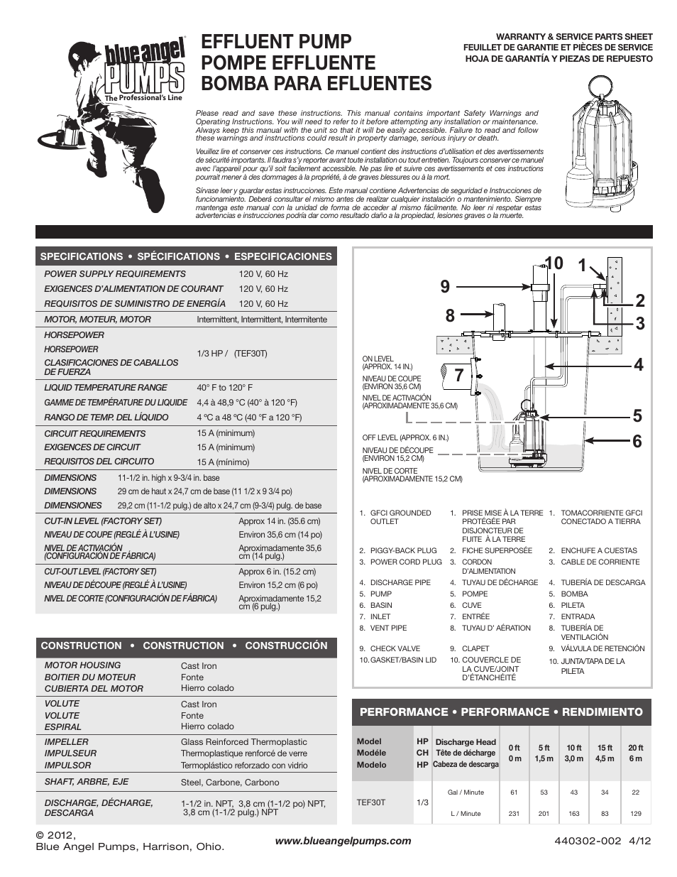 Blue Angel Pumps TEF30V User Manual | 4 pages