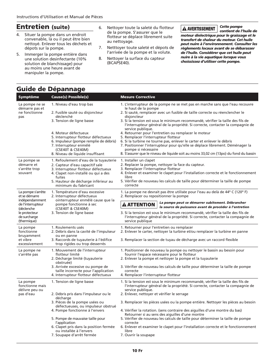 Entretien, Guide de dépannage, Suite) | Blue Angel Pumps CSE40TODS User Manual | Page 10 / 20