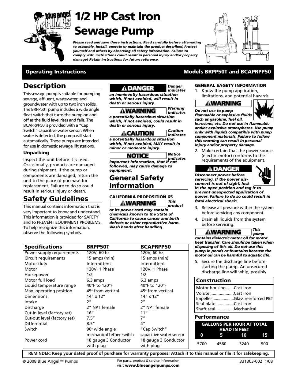 Blue Angel Pumps BCAPRPP50 User Manual | 20 pages