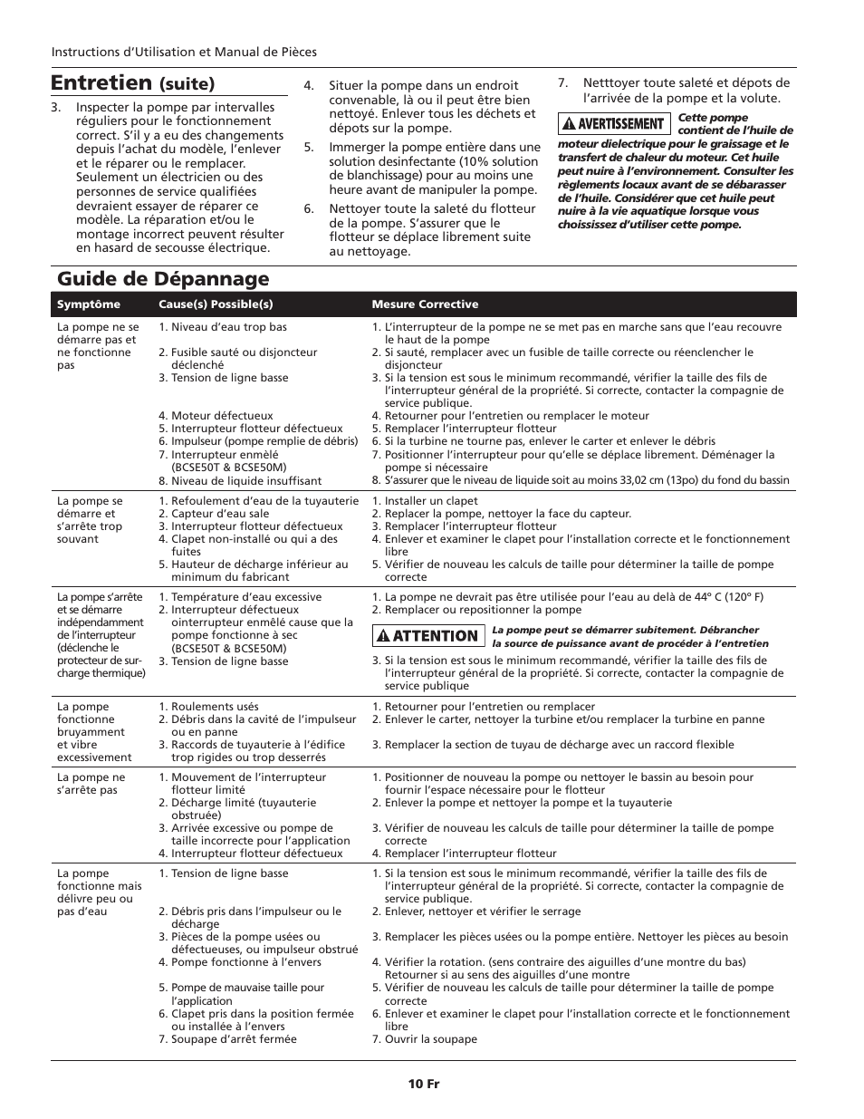 Entretien, Guide de dépannage, Suite) | Blue Angel Pumps BCAPSE50ODS User Manual | Page 10 / 20