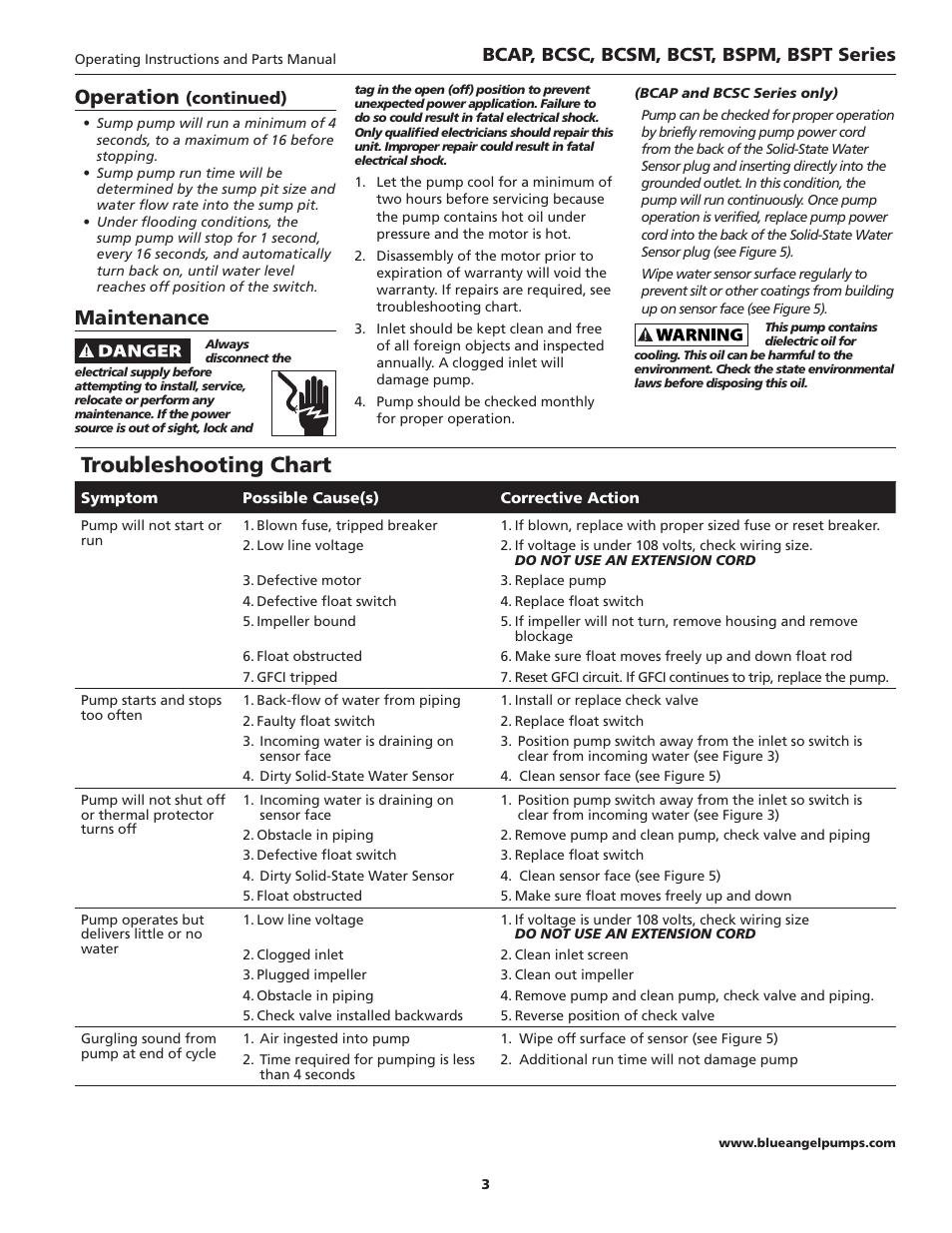 Troubleshooting chart, Maintenance, Operation | Bcap, bcsc, bcsm, bcst, bspm, bspt series | Blue Angel Pumps BCST50 User Manual | Page 3 / 20