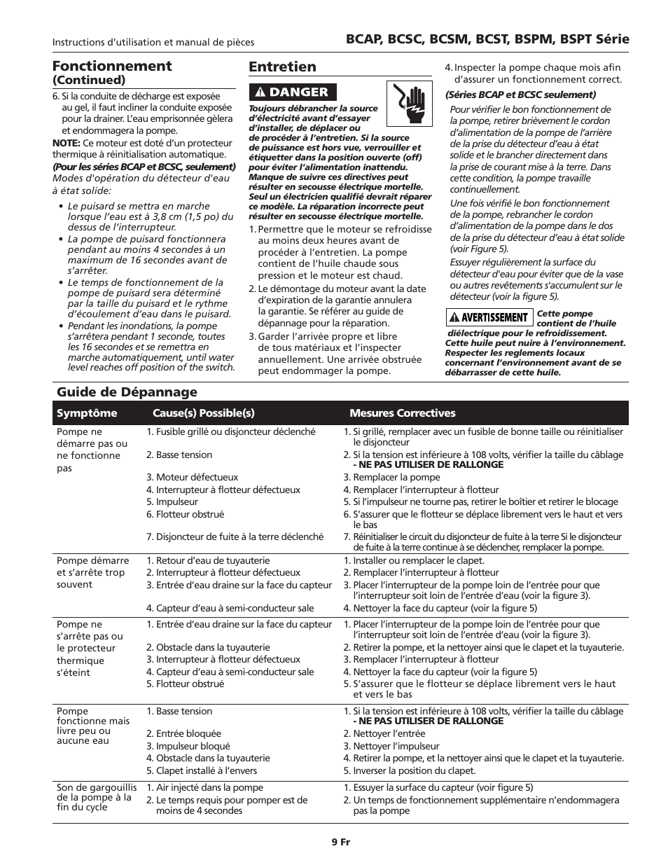 Fonctionnement, Entretien, Guide de dépannage | Bcap, bcsc, bcsm, bcst, bspm, bspt série | Blue Angel Pumps BCST50 User Manual | Page 9 / 20