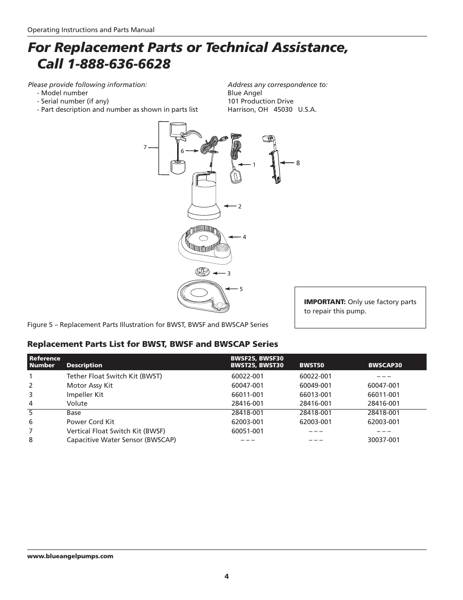 Blue Angel Pumps BWST50 User Manual | Page 4 / 20