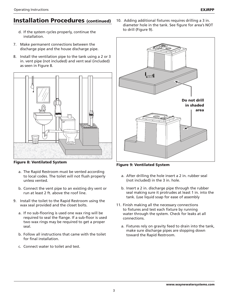 Installation procedures | Blue Angel Pumps BEZJRPP50 User Manual | Page 3 / 16