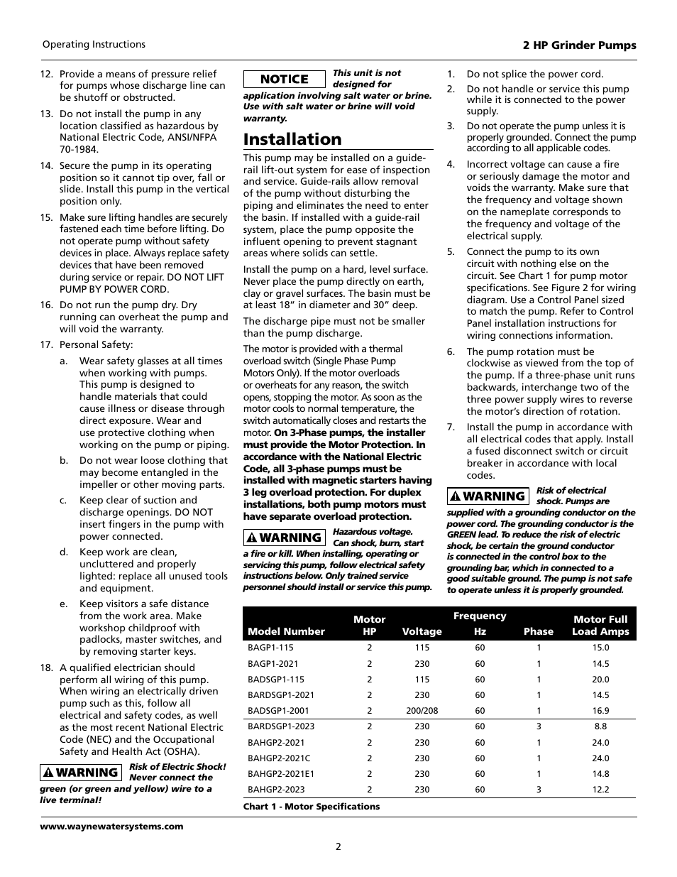 Installation | Blue Angel Pumps 63042-BLA1 User Manual | Page 2 / 8