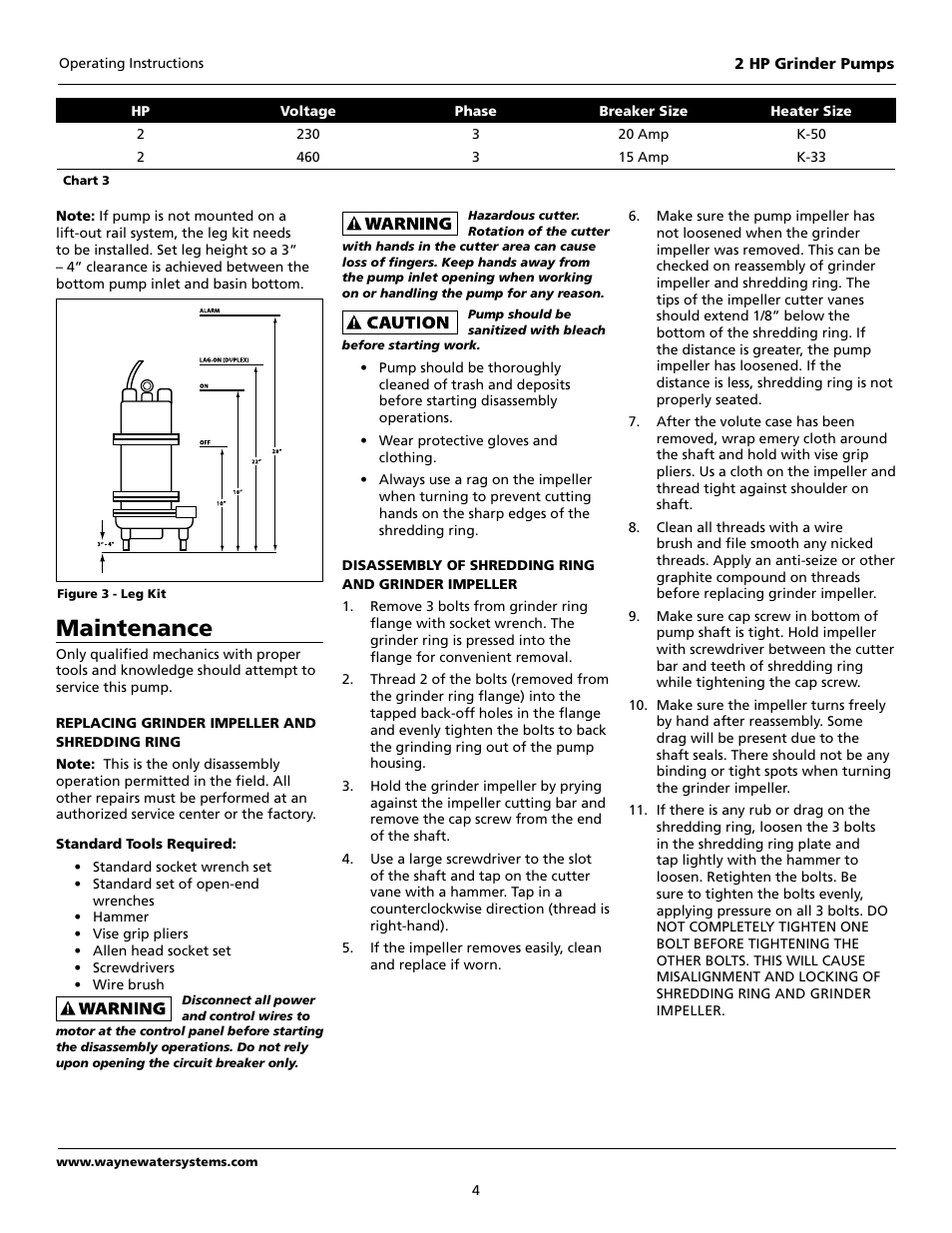 Maintenance | Blue Angel Pumps 63042-BLA1 User Manual | Page 4 / 8