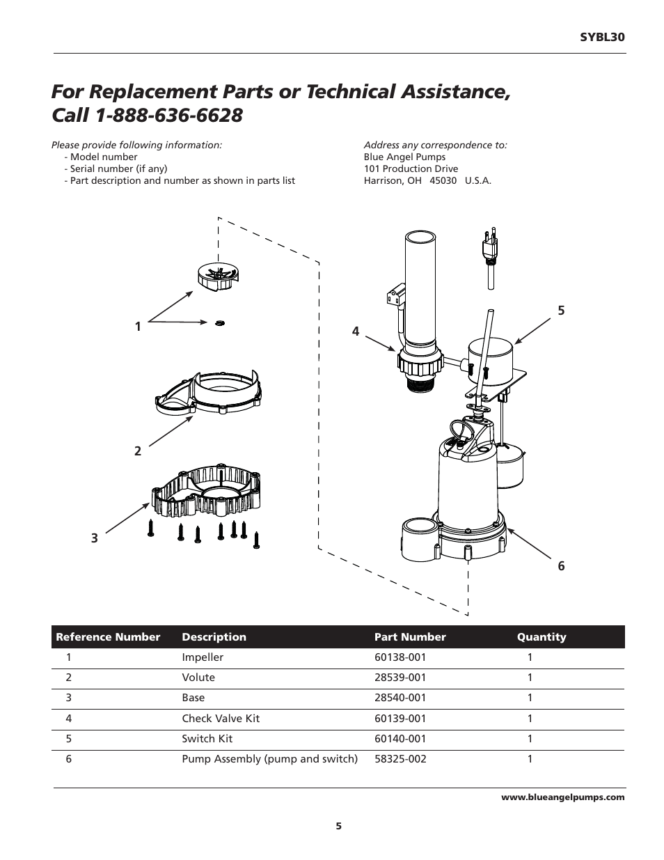 Blue Angel Pumps SYBL30 User Manual | Page 5 / 20