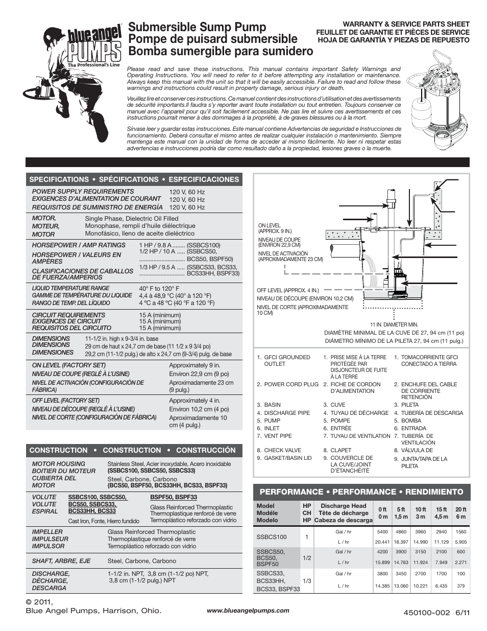 Blue Angel Pumps BSSF25 User Manual | 4 pages