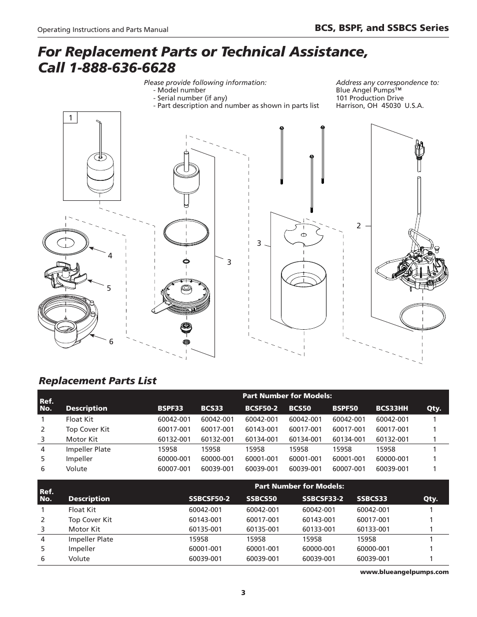 Replacement parts list, Bcs, bspf, and ssbcs series | Blue Angel Pumps SSBCSC33-2 User Manual | Page 3 / 4