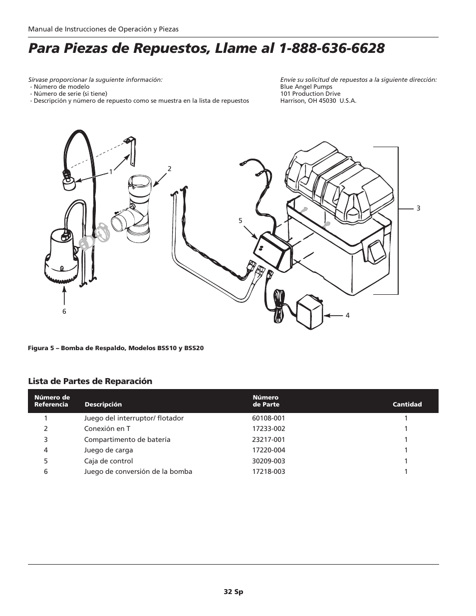 Blue Angel Pumps BSS20 User Manual | Page 32 / 36