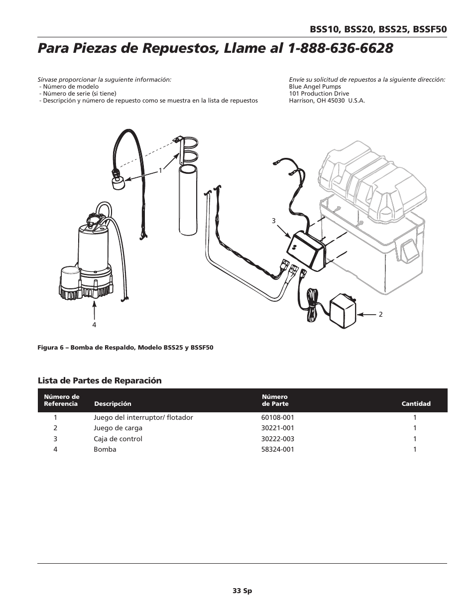 Blue Angel Pumps BSS20 User Manual | Page 33 / 36