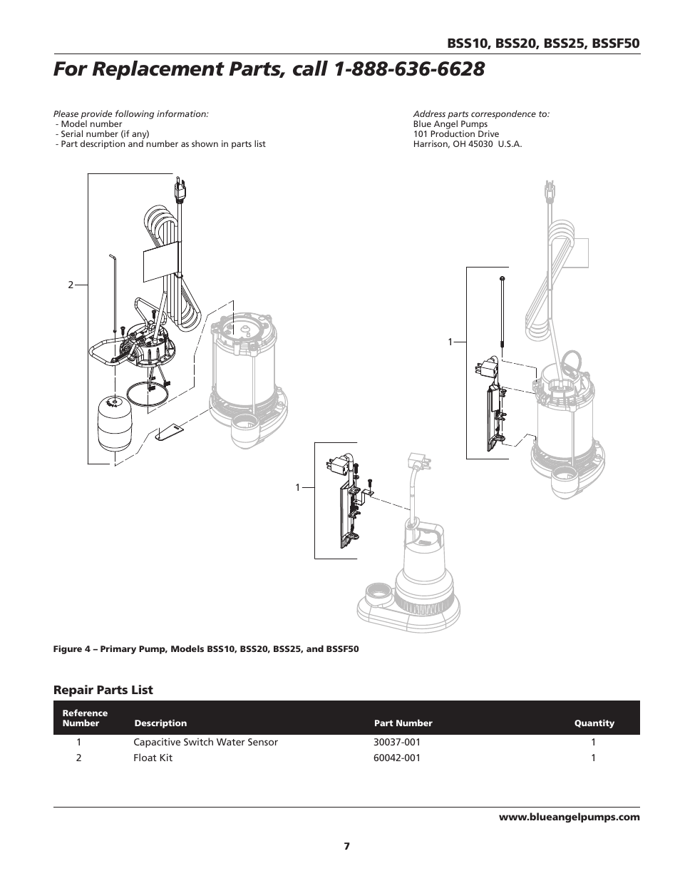 Blue Angel Pumps BSS20 User Manual | Page 7 / 36