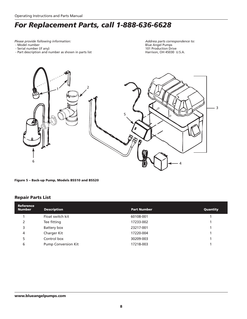 Blue Angel Pumps BSS20 User Manual | Page 8 / 36