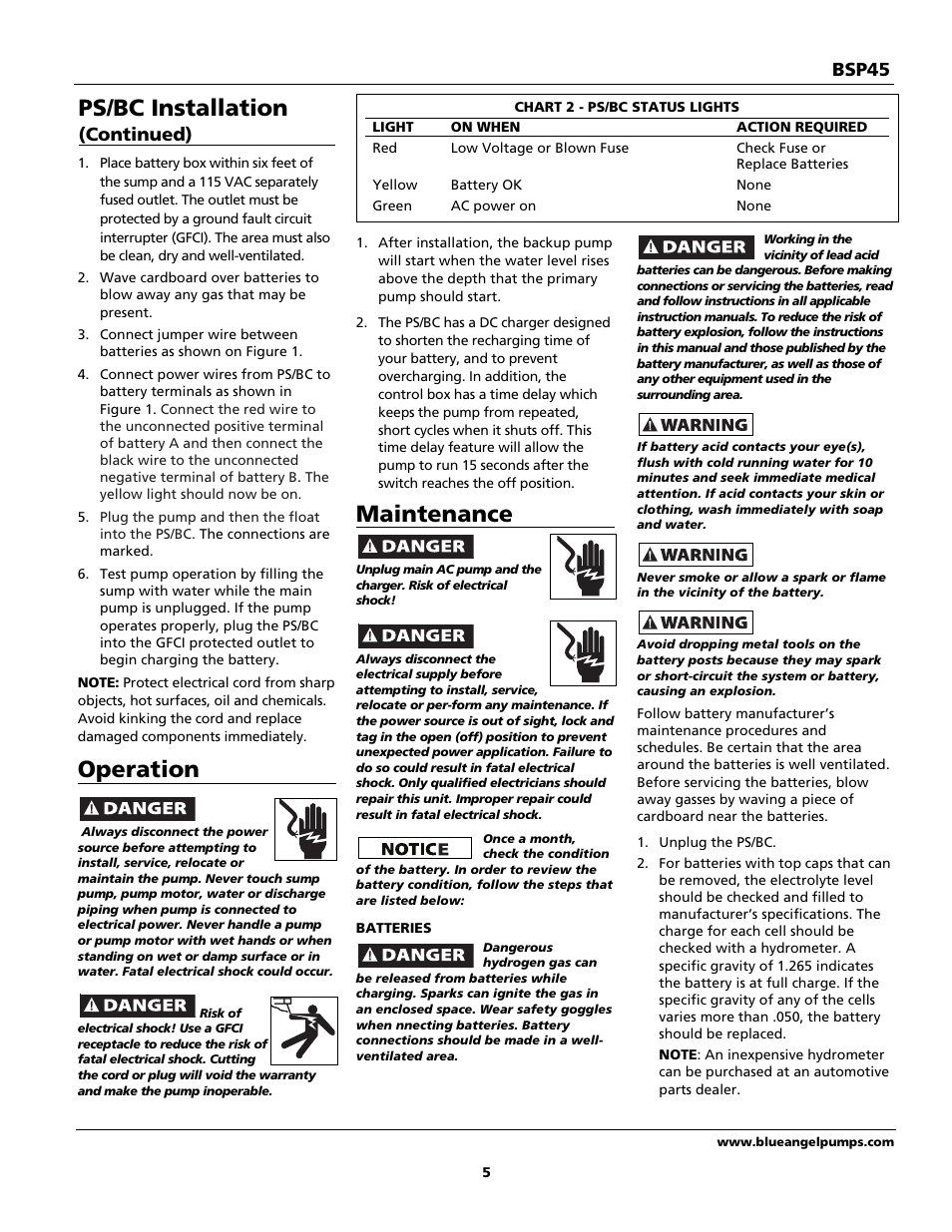 Operation, Maintenance, Ps/bc installation | Bsp45, Continued) | Blue Angel Pumps BSP45 User Manual | Page 5 / 8