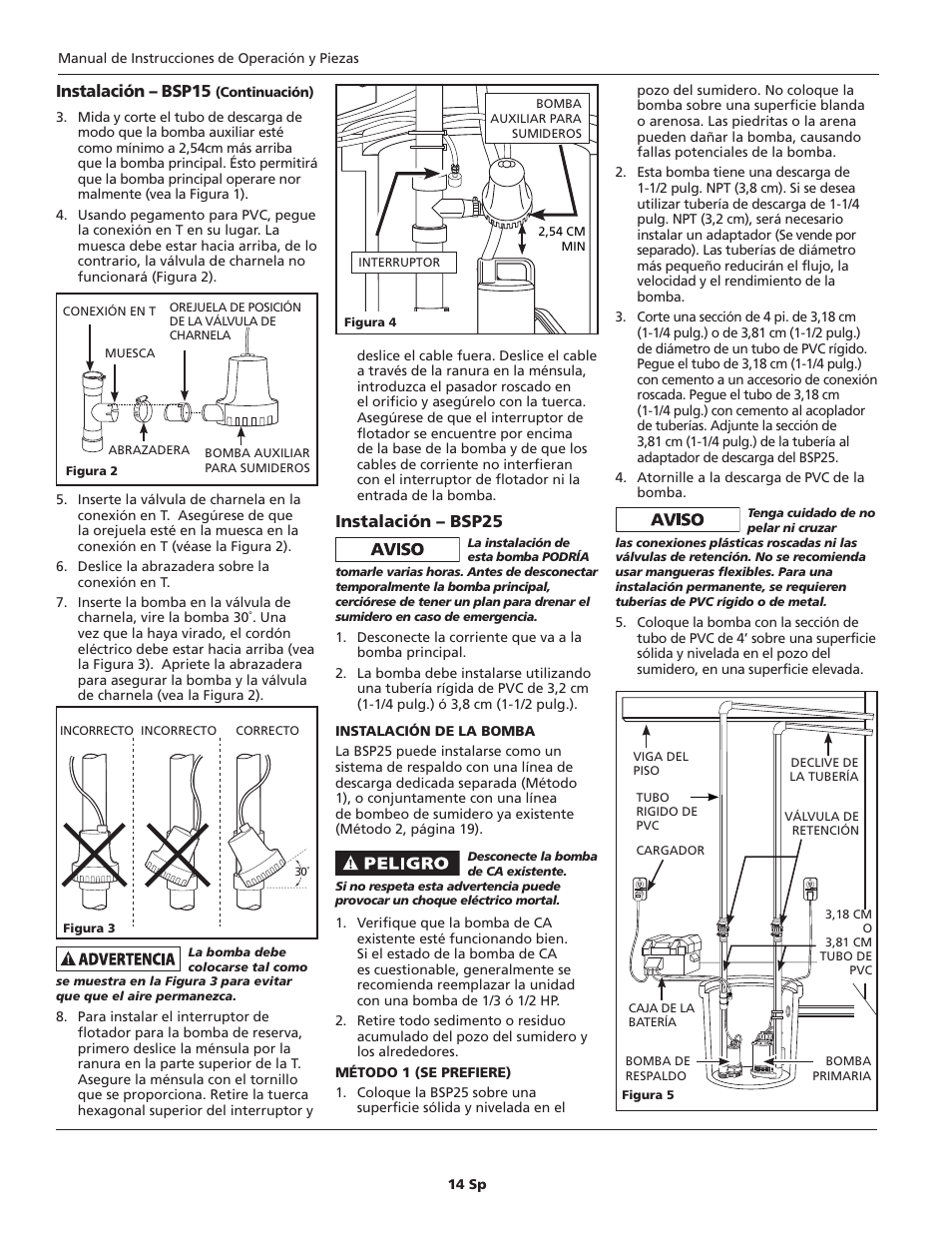 Instalación – bsp25, Instalación – bsp15 | Blue Angel Pumps BSSF20 User Manual | Page 14 / 20