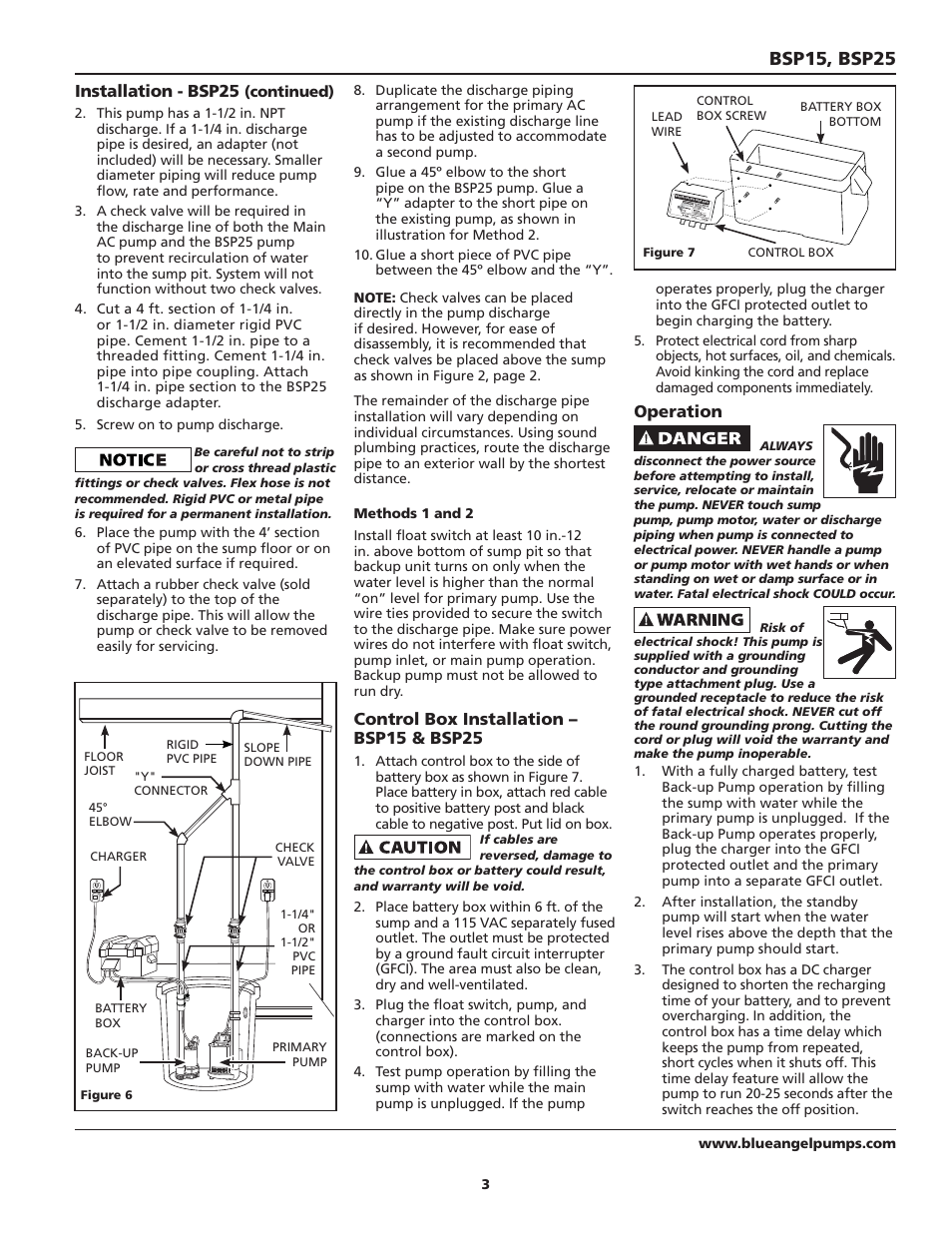 Bsp15, bsp25, Control box installation – bsp15 & bsp25, Operation | Installation - bsp25 | Blue Angel Pumps BSSF20 User Manual | Page 3 / 20