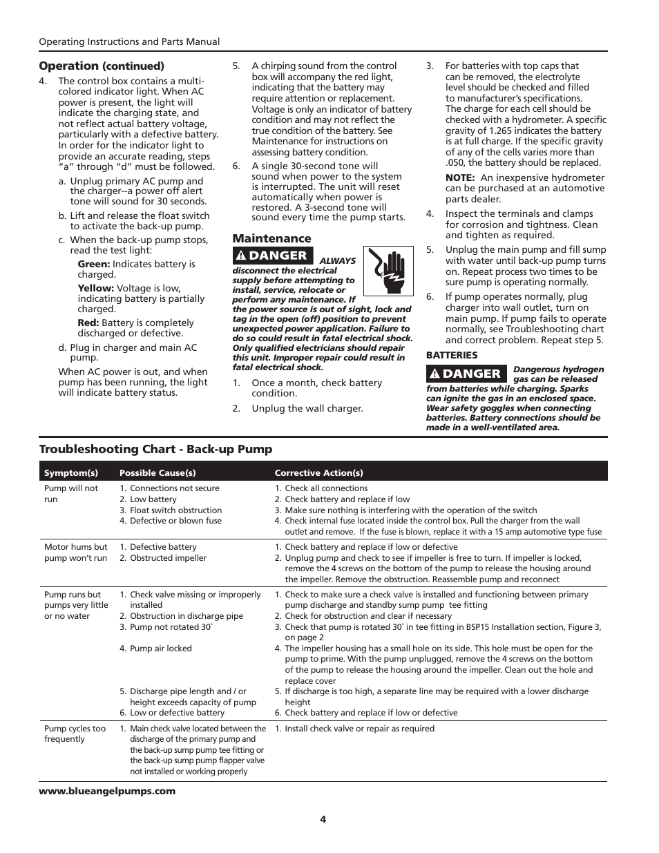 Troubleshooting chart - back-up pump, Maintenance, Operation | Blue Angel Pumps BSSF20 User Manual | Page 4 / 20