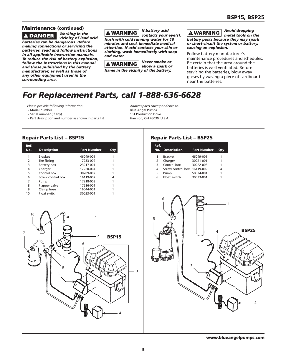 Bsp15, bsp25, Repair parts list – bsp15, Repair parts list – bsp25 | Maintenance, Bsp15 bsp25, Continued) | Blue Angel Pumps BSSF20 User Manual | Page 5 / 20