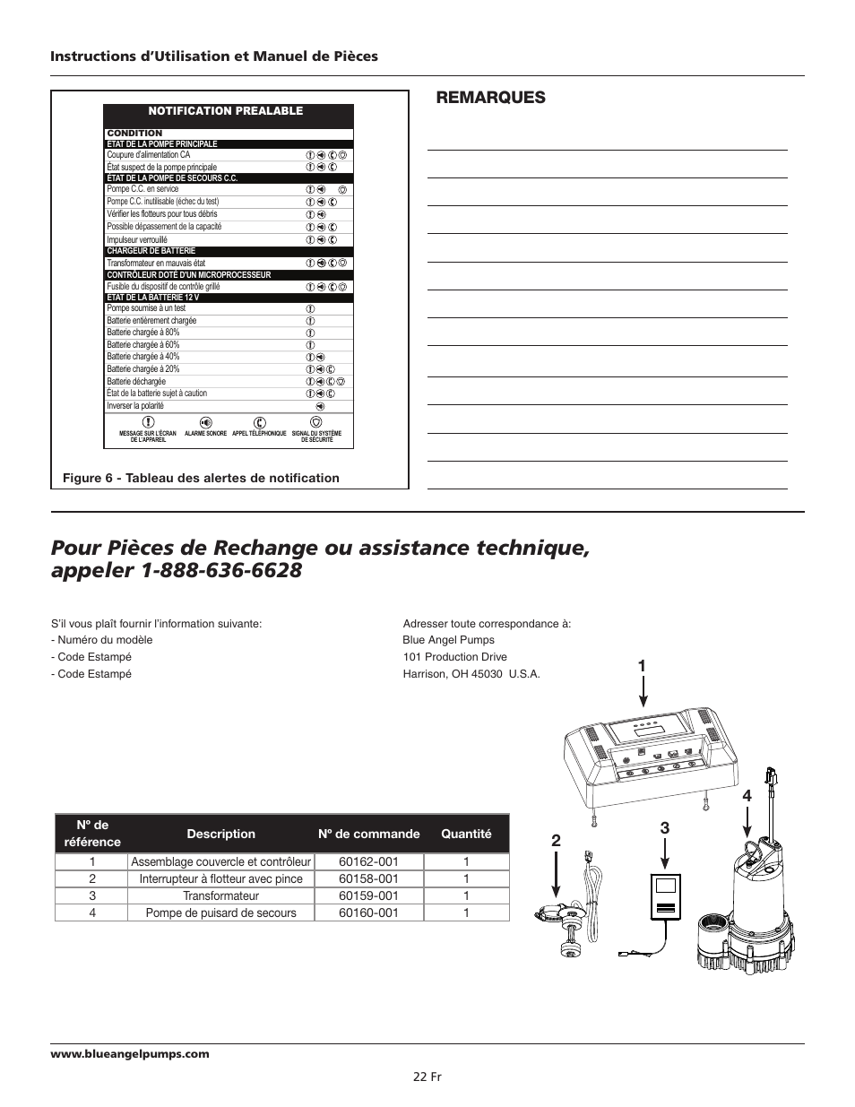 Remarques | Blue Angel Pumps BSM55 User Manual | Page 22 / 40