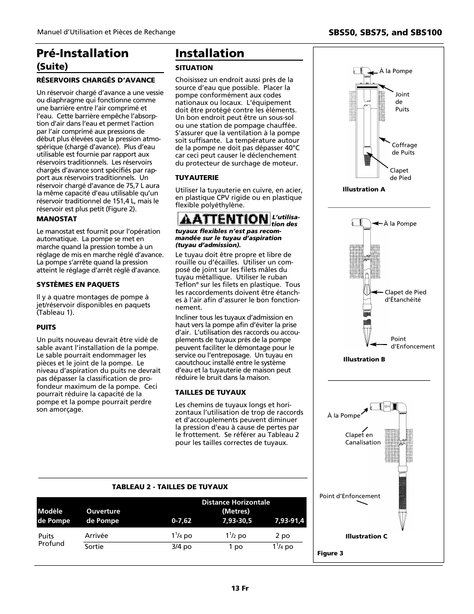 Pré-installation, Installation, Suite) | Blue Angel Pumps SBS100 User Manual | Page 13 / 32