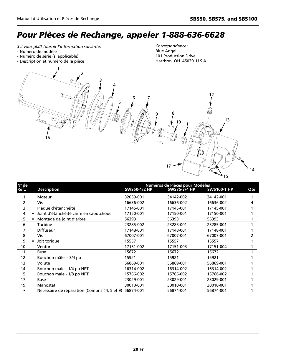 Blue Angel Pumps SBS100 User Manual | Page 20 / 32