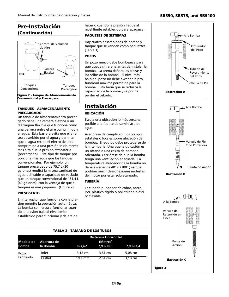 Pre-instalación, Instalación, Continuación) | Blue Angel Pumps SBS100 User Manual | Page 24 / 32