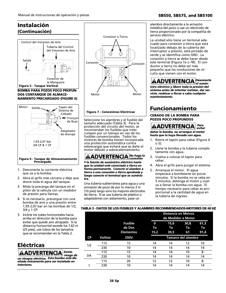 Instalación, Eléctricas, Funcionamiento | Continuación) | Blue Angel Pumps SBS100 User Manual | Page 26 / 32