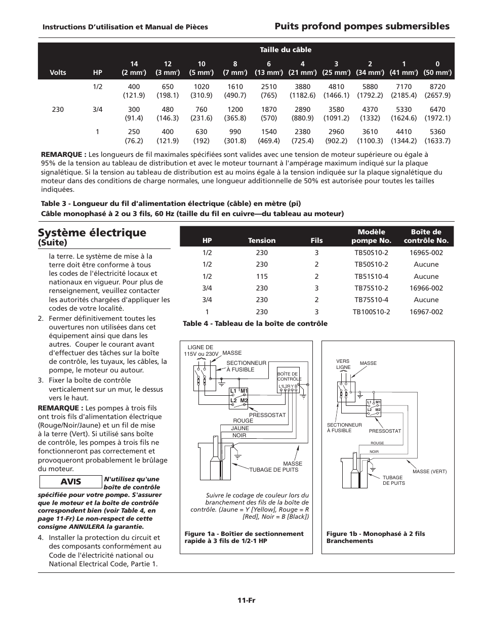 Système électrique, Puits profond pompes submersibles, Suite) | Blue Angel Pumps TB100S10-2 User Manual | Page 11 / 28