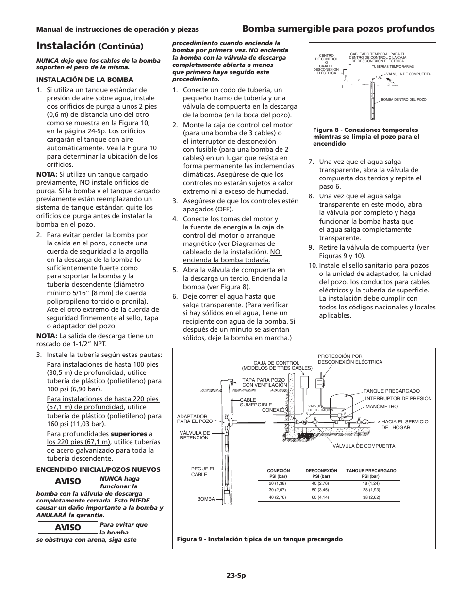 Instalación, Bomba sumergible para pozos profundos, Continúa) | Blue Angel Pumps TB100S10-2 User Manual | Page 23 / 28
