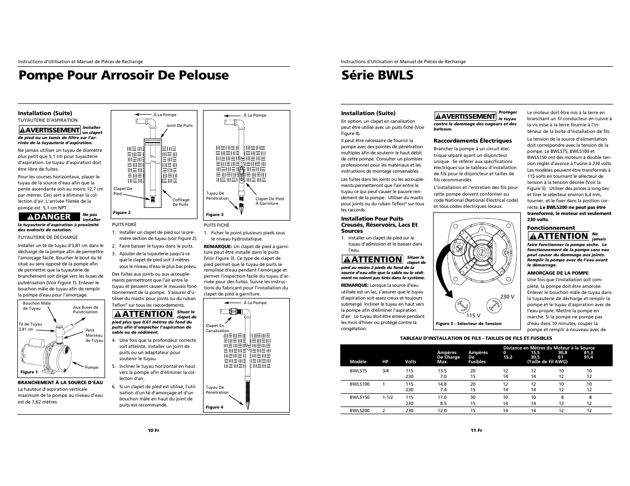 Série bwls, Pompe pour arrosoir de pelouse, Attention | Danger | Blue Angel Pumps BWLS75 User Manual | Page 10 / 10