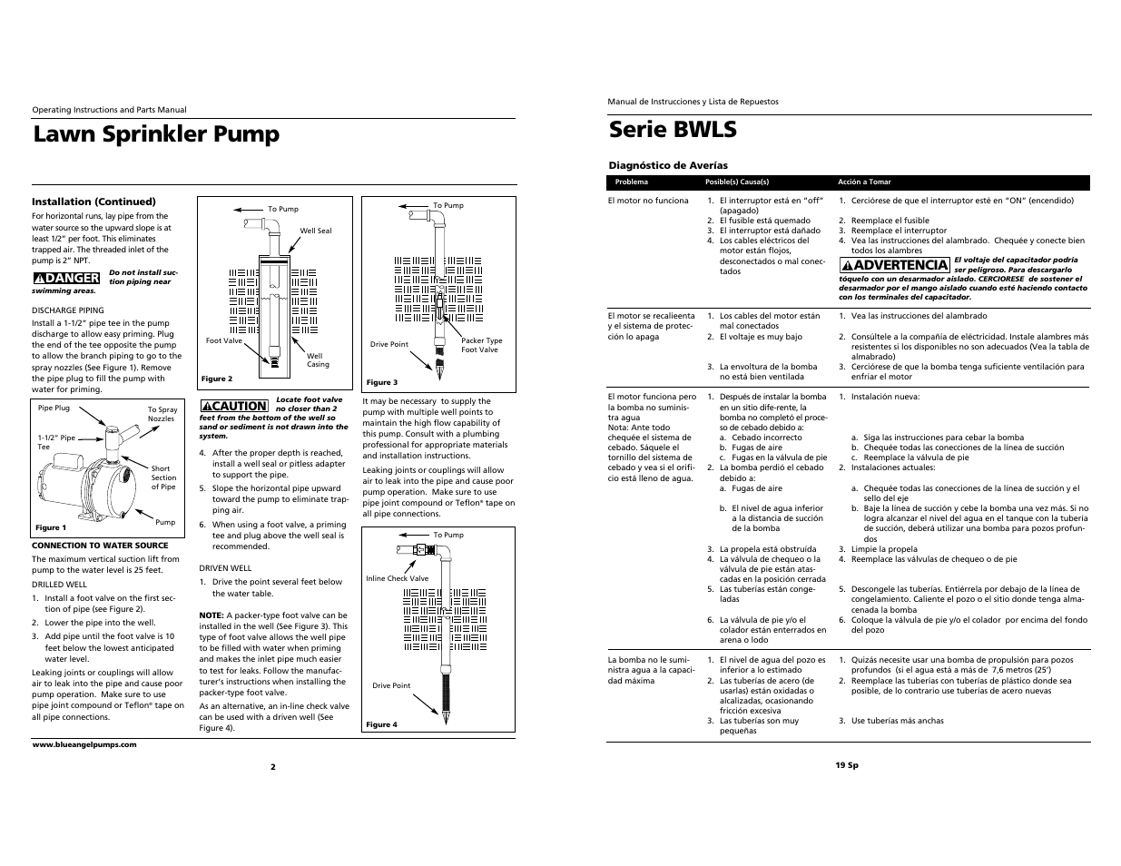 Serie bwls, Lawn sprinkler pump, Advertencia | Blue Angel Pumps BWLS75 User Manual | Page 2 / 10