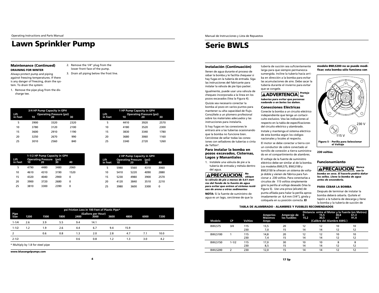 Serie bwls, Lawn sprinkler pump, Precaucion | Advertencia | Blue Angel Pumps BWLS75 User Manual | Page 4 / 10