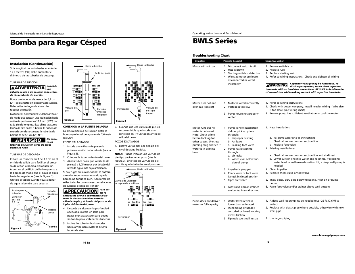 Bomba para regar césped, Bwls series, Peligro | Precaucion, Advertencia | Blue Angel Pumps BWLS75 User Manual | Page 5 / 10