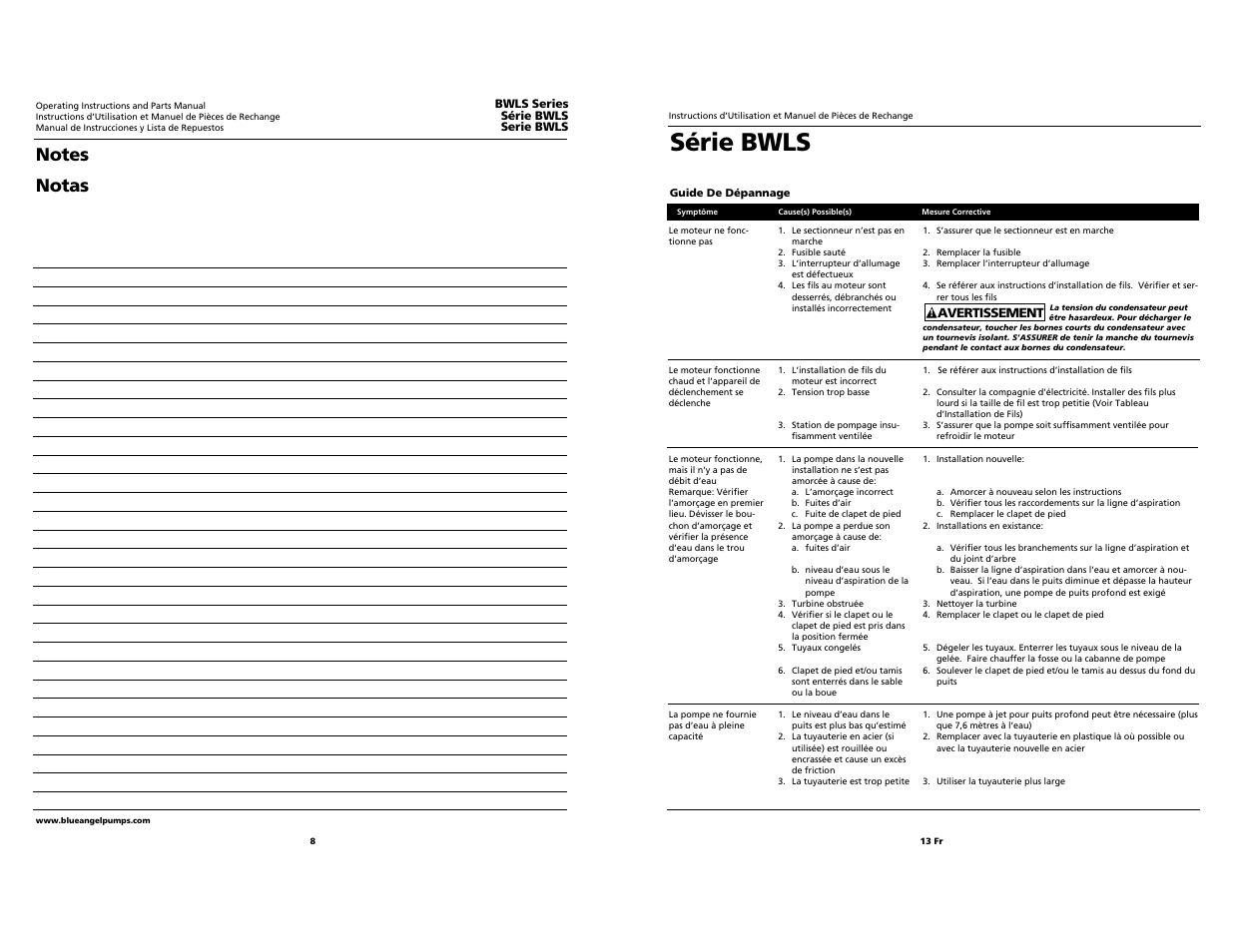 Série bwls | Blue Angel Pumps BWLS75 User Manual | Page 8 / 10