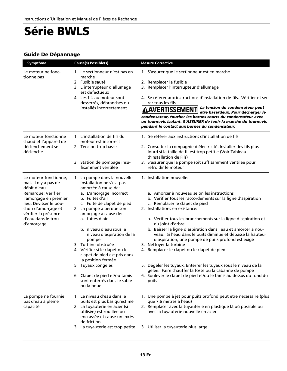 Série bwls | Blue Angel Pumps BWLS200 User Manual | Page 13 / 20