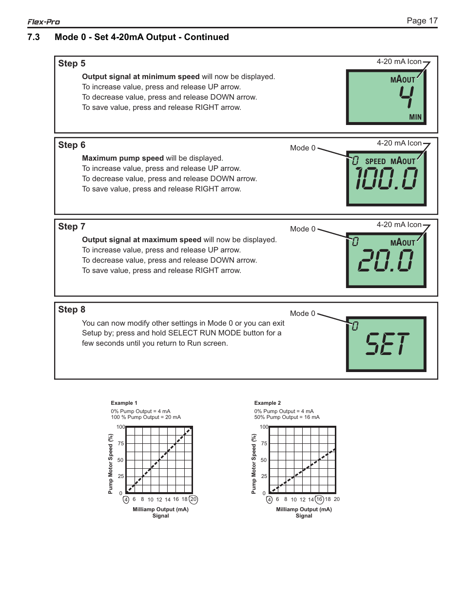 Blue-White FLEX-PRO A2 ProSeries Peristaltic Pump User Manual | Page 17 / 34