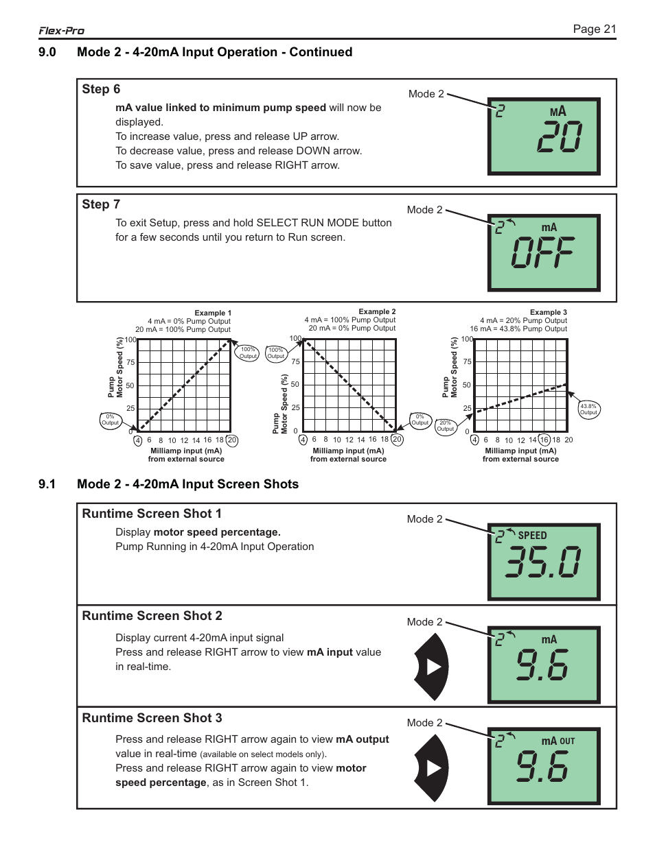 Blue-White FLEX-PRO A2 ProSeries Peristaltic Pump User Manual | Page 21 / 34