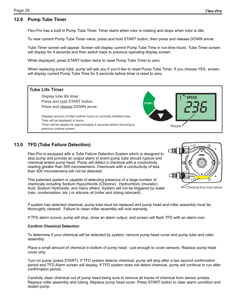 Blue-White FLEX-PRO A2 ProSeries Peristaltic Pump User Manual | Page 26 / 34