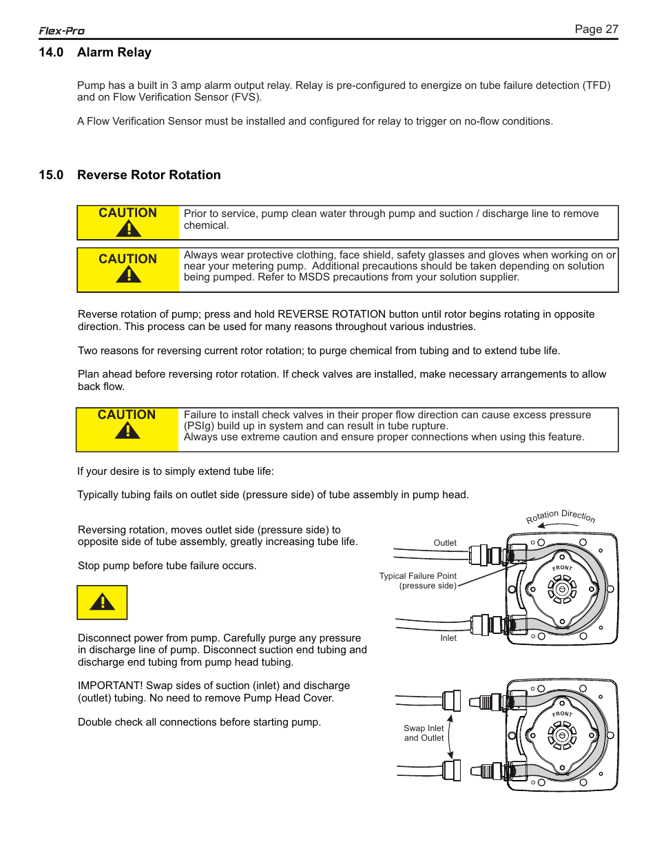 Flex-pro, Caution, 0 reverse rotor rotation 14.0 alarm relay | Blue-White FLEX-PRO A2 ProSeries Peristaltic Pump User Manual | Page 27 / 34