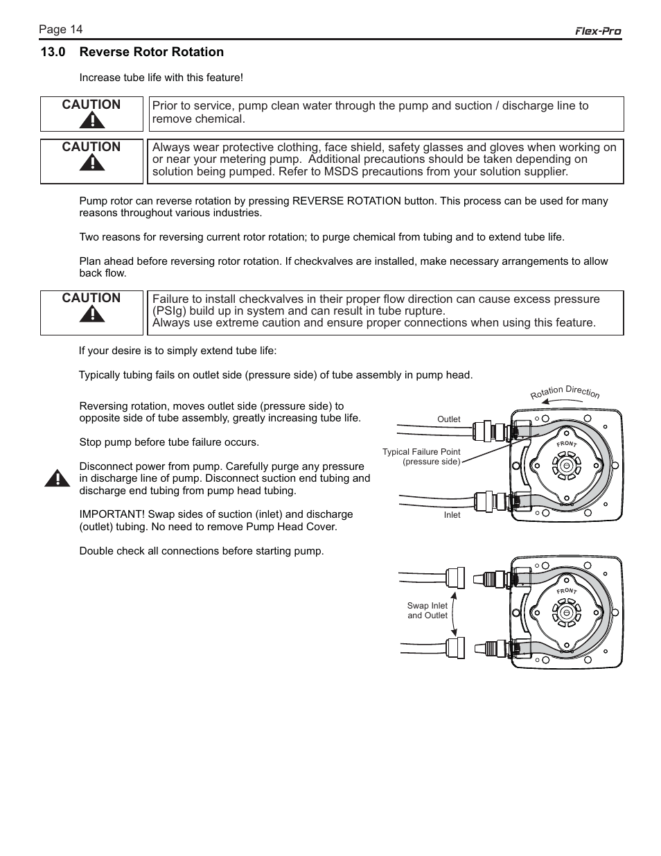 Flex-pro 13.0 reverse rotor rotation, Caution | Blue-White FLEX-PRO A4 ProSeries Peristaltic Pump User Manual | Page 14 / 22