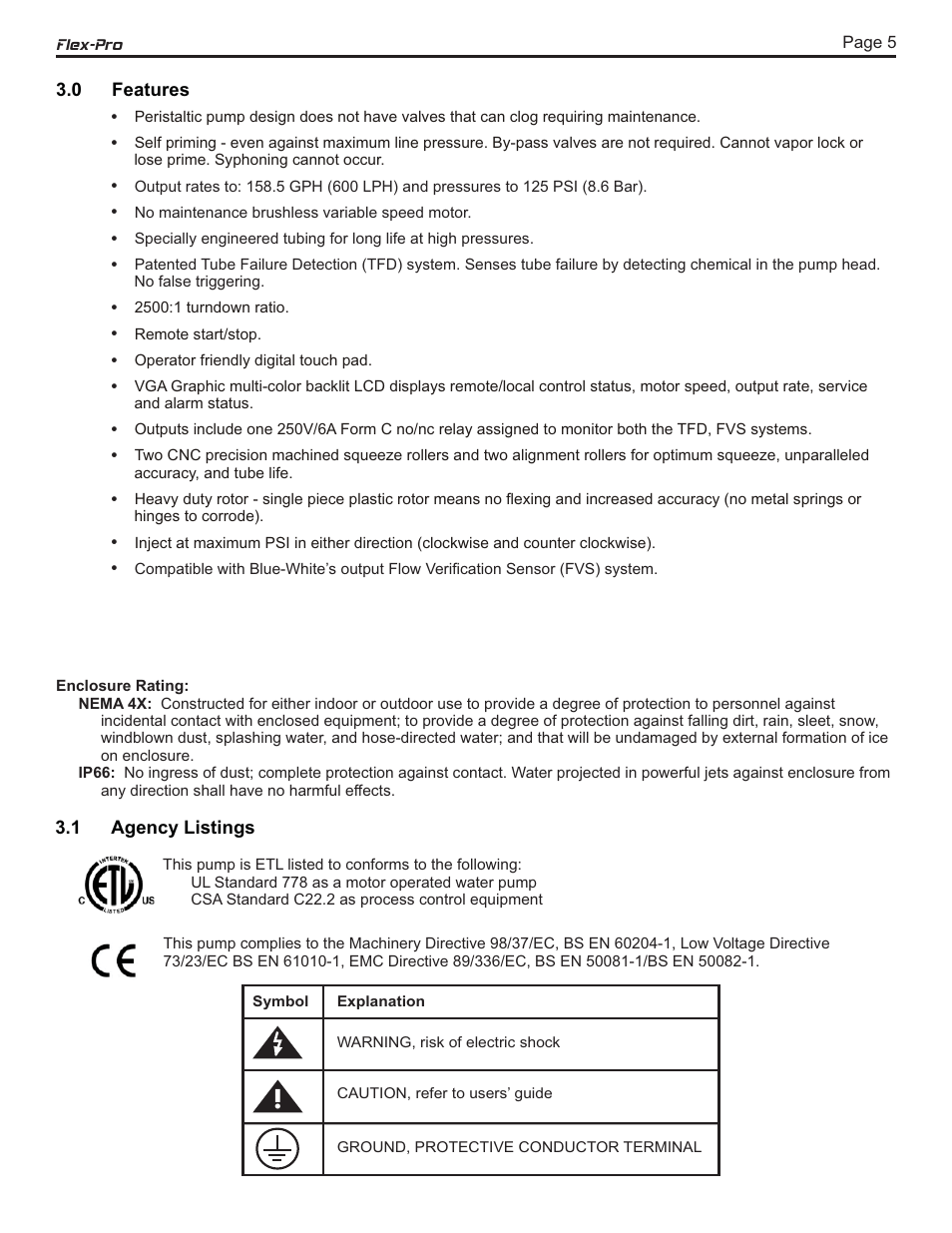 Blue-White FLEX-PRO A4 ProSeries Peristaltic Pump User Manual | Page 5 / 22