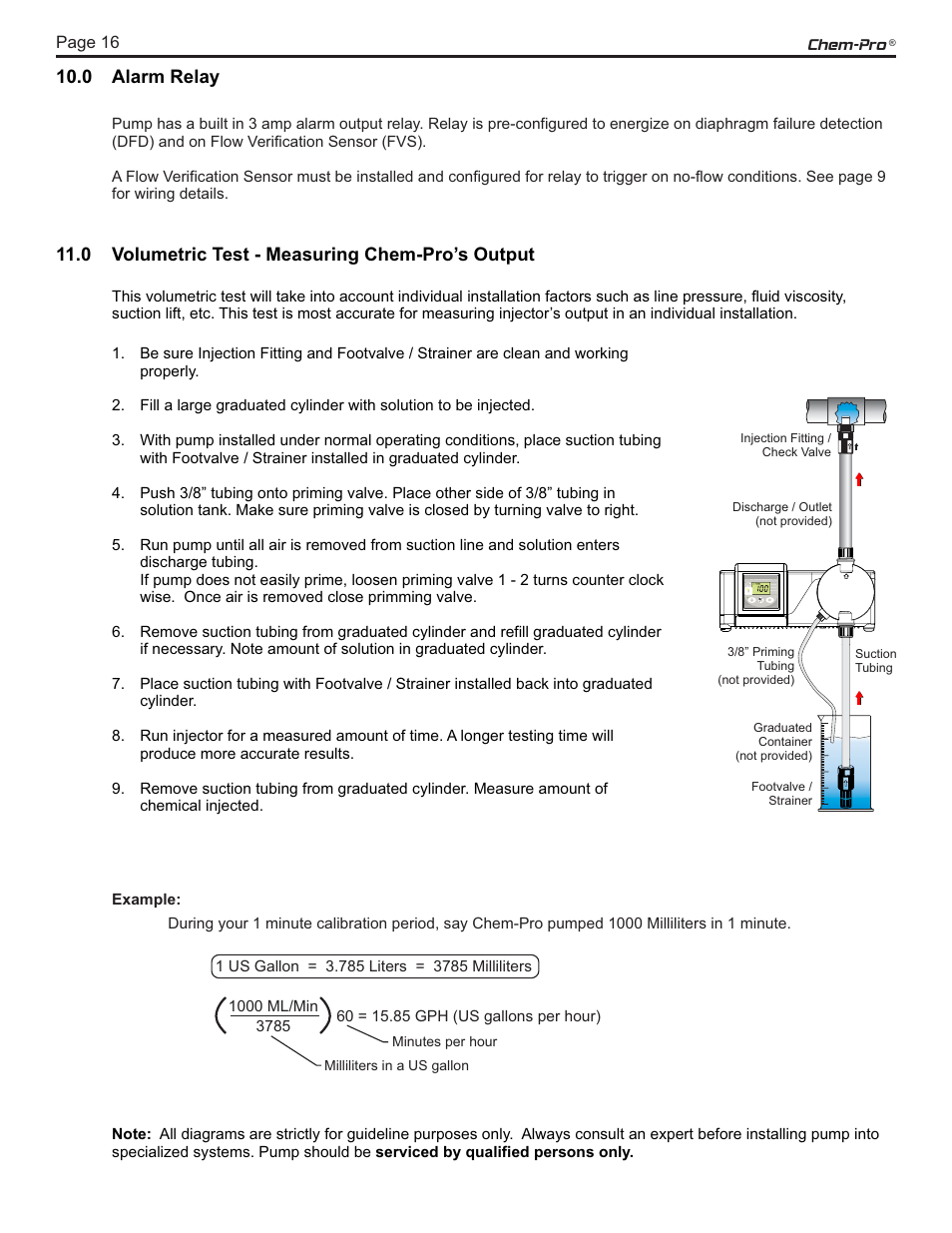 Chem-pro | Blue-White CHEM-PRO C3 ProSeries Diaphragm Pump User Manual | Page 16 / 24