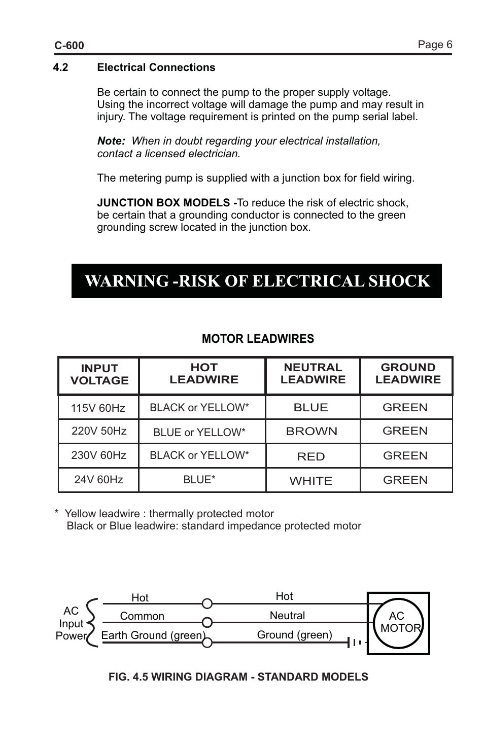 Blue-White C-600P CHEM-FEED Diaphragm Pump User Manual | Page 6 / 16