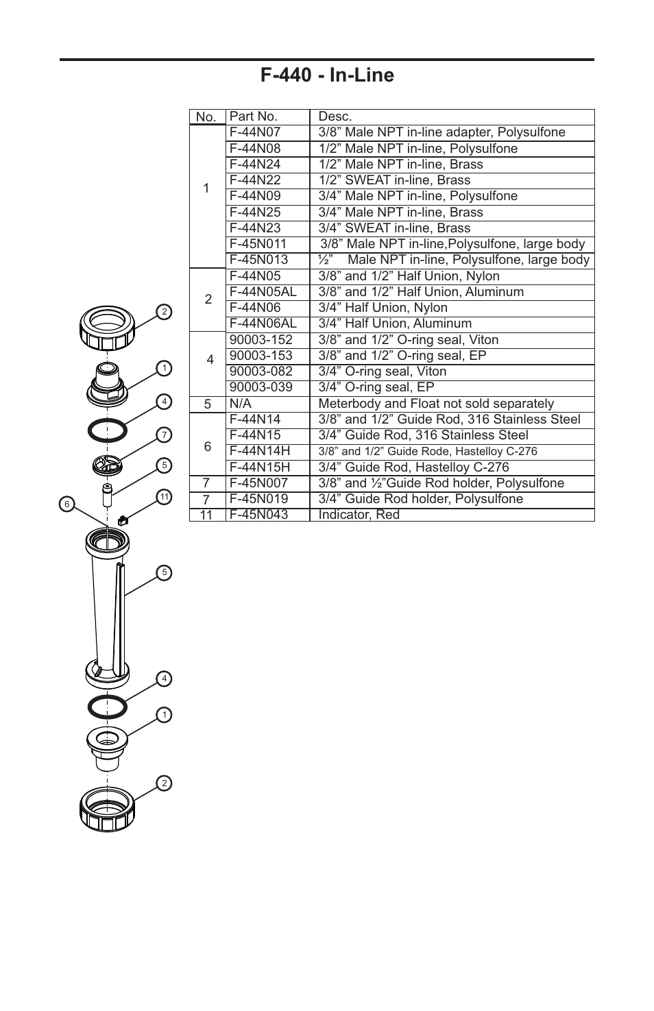 F-440 - in-line | Blue-White F-440 Polysulfone Molded User Manual | Page 4 / 8